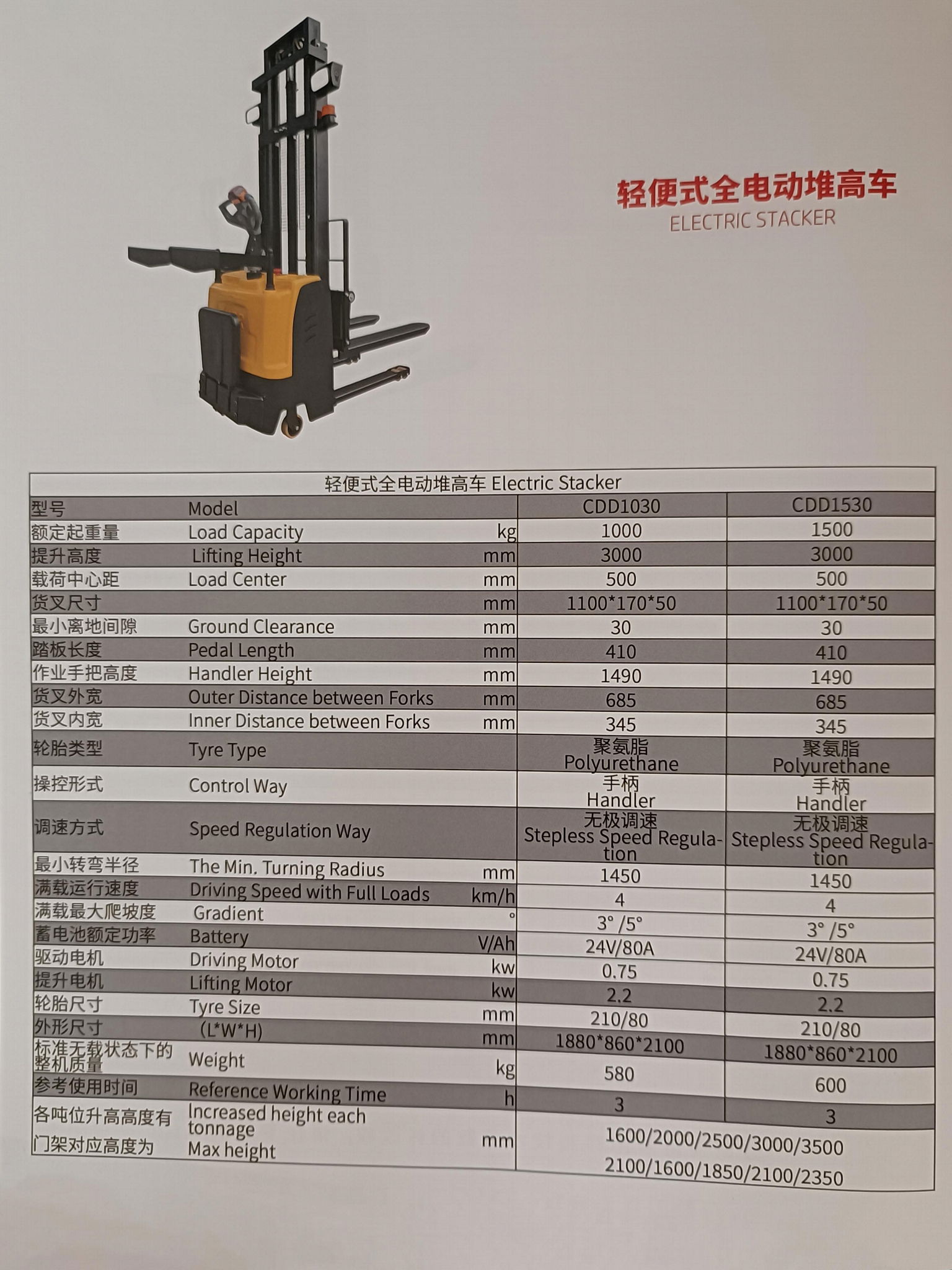 Full electric forklift 1t 1.5T small stand-on walking stacker wide leg lifter 5