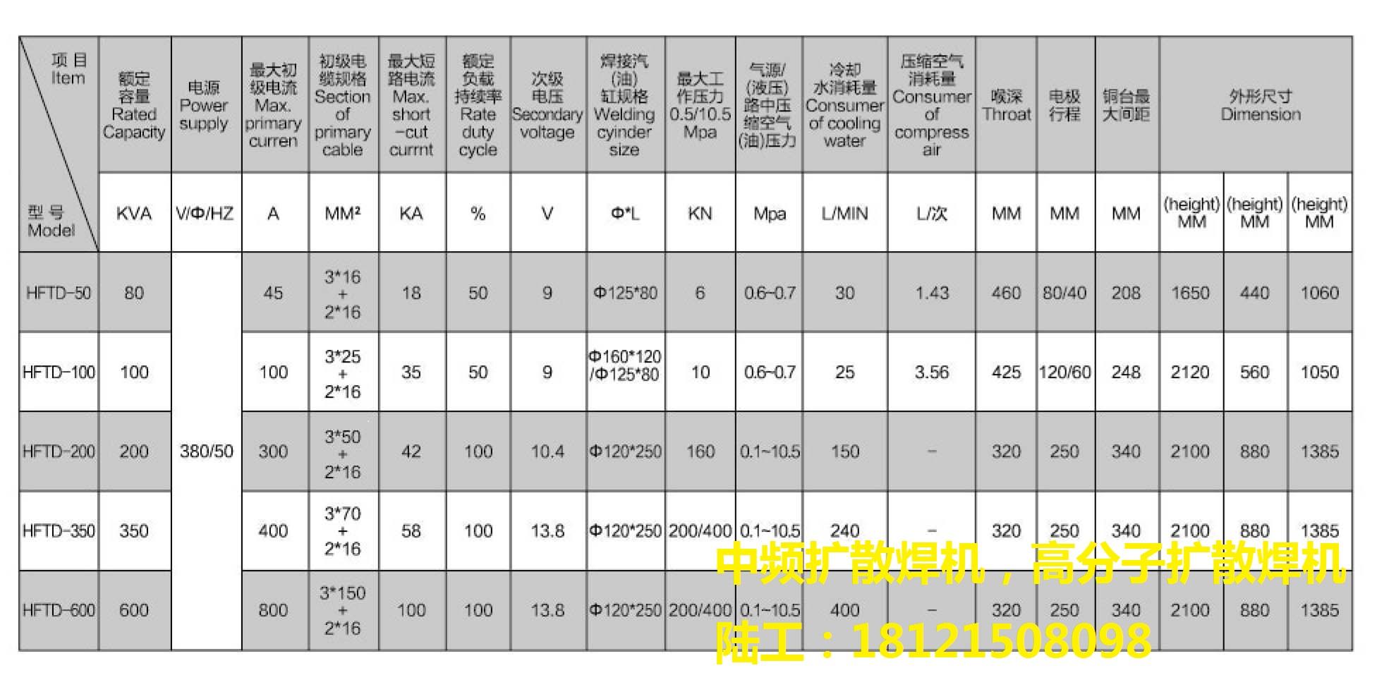 海菲牌HFTD高分子扩散焊机 3