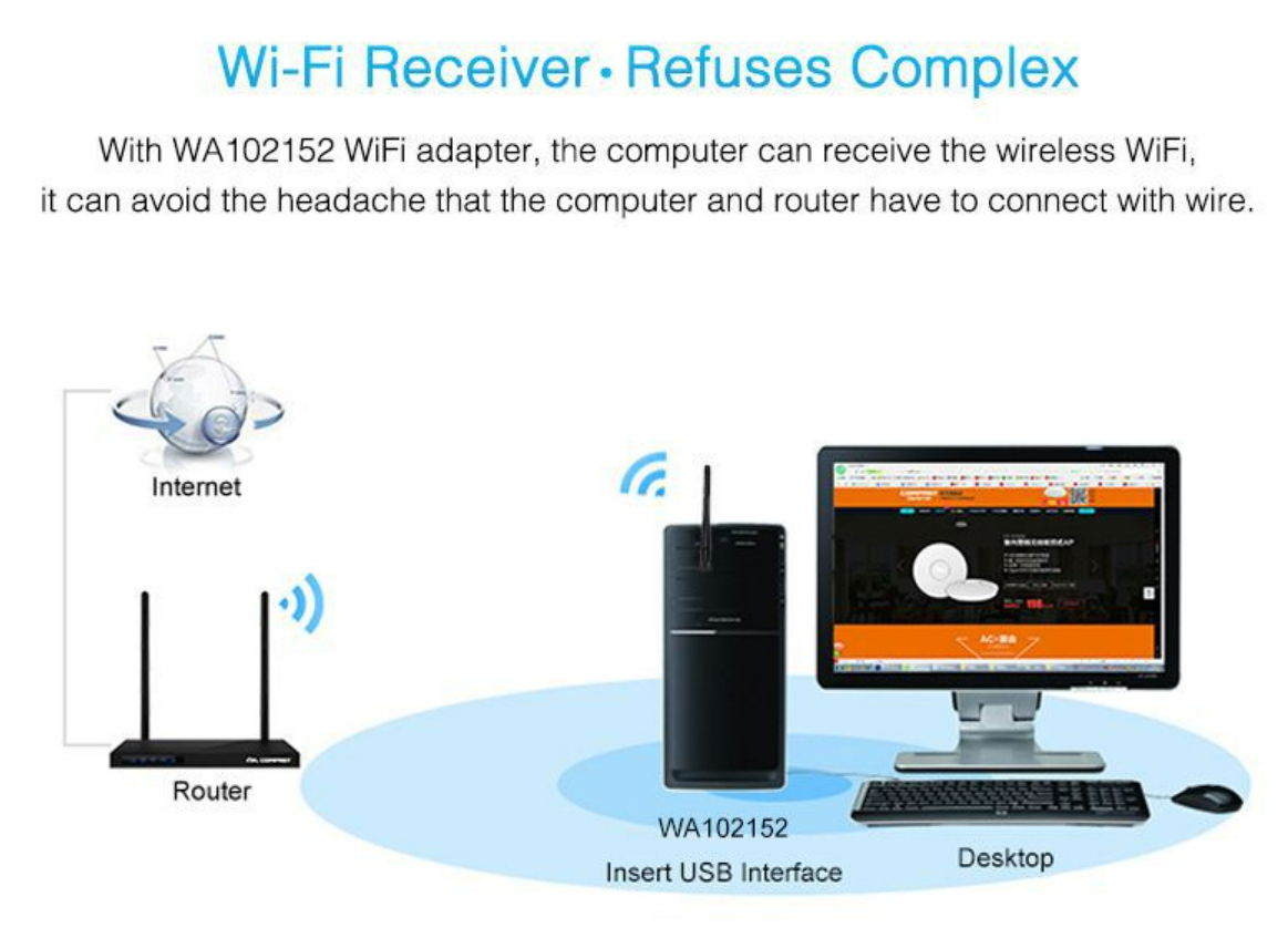 MT7601 wireless network card 2.4G computer external USB WIFI receiver transmitte 2