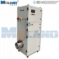 MLWF280s Dry Dust Collector Cutting Fume