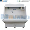 Downdraft Grinding Table Dust Dedusting