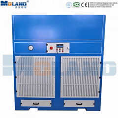 Telescopic Grinding Room with Dedusting Grinding Cabinet Dust Collector