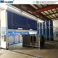 Telescopic Grinding Room with Dedusting Grinding Cabinet Dust Collector 2