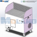 Compact Downdraft Grinding Table Grinding Workbench with Dust Collector