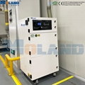 High Efficiency Smoke Purifier Laser Engraving Cutting Welding Smoke Extractor 4