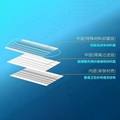 Spot Dongbei N95 protective mask against haze, dust, droplet and ventilation 1