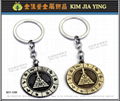 online game Merchandise Customized Metal Key Ring Souvenirs