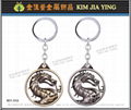 movie game Customized Key Rings Advertising Campaign