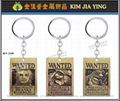 Customized Online Games key ring film promotion advertising campaign