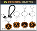 Customized Online Games key ring film promotion advertising campaign