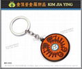 toy charm key ring Taiwan