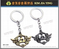 toy charm key ring Taiwan