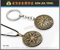 toy charm key ring Taiwan