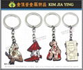 key ring manufacturing Customized Metal Charm Keychain 18