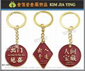 Taiwan Custom metal key ring 1