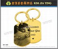 Designer Ideas Key Ring Souvenirs