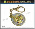 Customized Keychain Sightseeing Travel Memorial