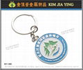 Customized Keychain Sightseeing Travel Memorial