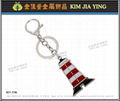 Advertising metal souvenirs ，key ring maker