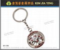 Customized Metal Keychain advertising gift