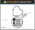 Customized Brand Charm Metal Key Ring