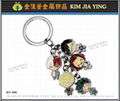 Custom Zinc alloy key ring Printed Key Ring，tourist key ring