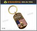 Custom Zinc alloy key ring Printed Key Ring，tourist key ring