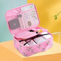 cosmetic bag Recycle package Portable waterproof bag