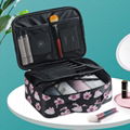 cosmetic bag Recycle package Portable waterproof bag