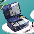 cosmetic bag Recycle package Portable waterproof bag