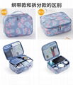 cosmetic bag Recycle package Portable waterproof bag