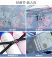 cosmetic bag Recycle package Portable waterproof bag