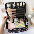 cosmetic bag Recycle package waterproof bag