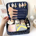 cosmetic bag Recycle package waterproof bag