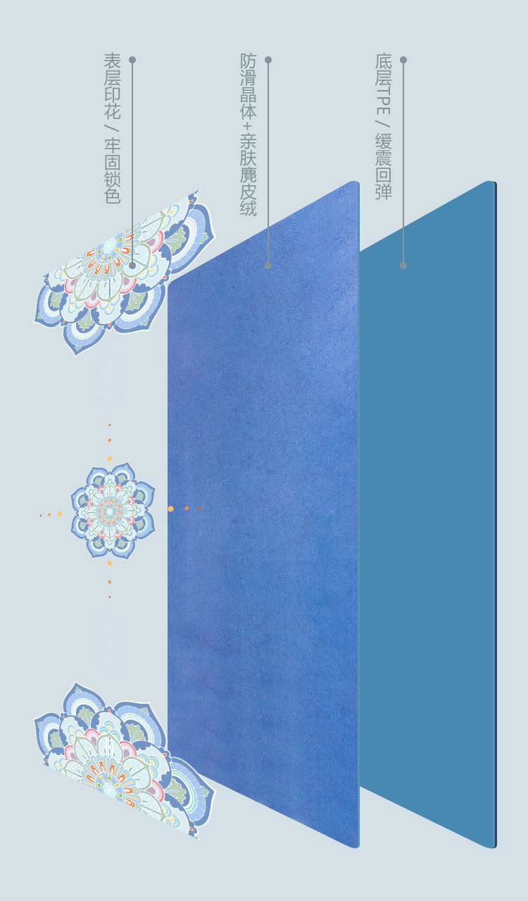 瑜珈墊 防滑墊 TPE麂皮絨瑜珈墊 4