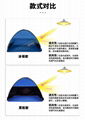 Sunshade tent Beach tents head tent 17