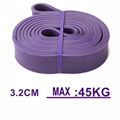 208cm Pilates Latex Tube Resistance Bands Long Assist Exercise