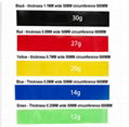 TPE Resistance Tension Bands Fitness Yoga Rubber Elastic Ring 10