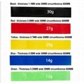 TPE Resistance Tension Bands Fitness Yoga Rubber Elastic Ring