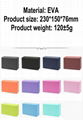 Gym Blocks EVA High Density Yoga Block 120g Adult 