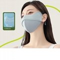 Outdoor Tool Eye Protection Angle Sunscreen Mask for Women