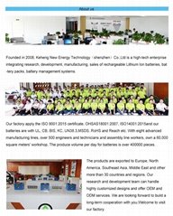 Keheng New Energy Technology (shenzhen) Co.,Ltd