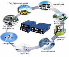 A grade 3.2V 100AH LFP cell lifepo4 lithium battery for solar storage