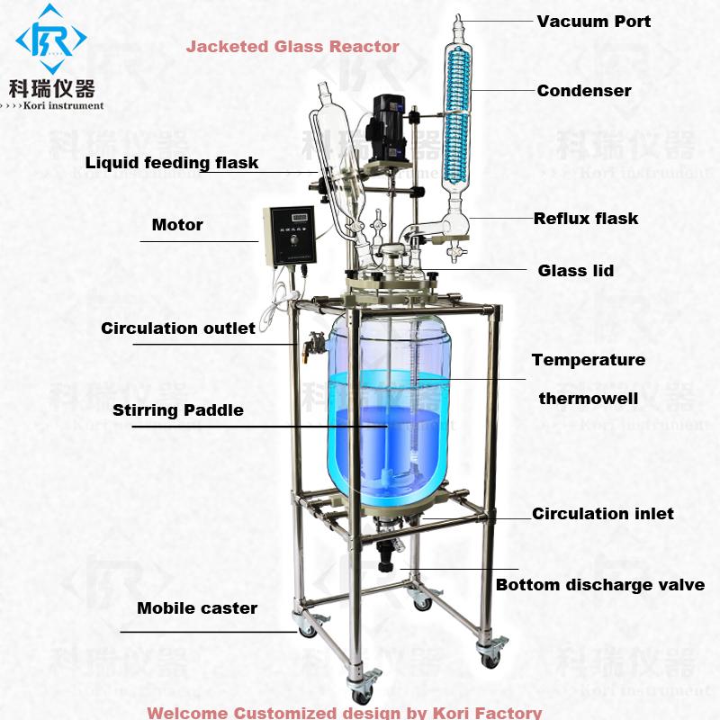  50Liter Vacuum Jacketed Chemical Industrial Mixing Glass Reactor 4