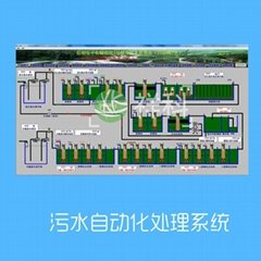 Water-water treatment automatic control system 