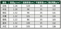 武漢一力塗料醇酸磁漆面漆廠家銷售 2