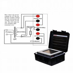 CT/PT Tester Current transformer and potential transformer tester