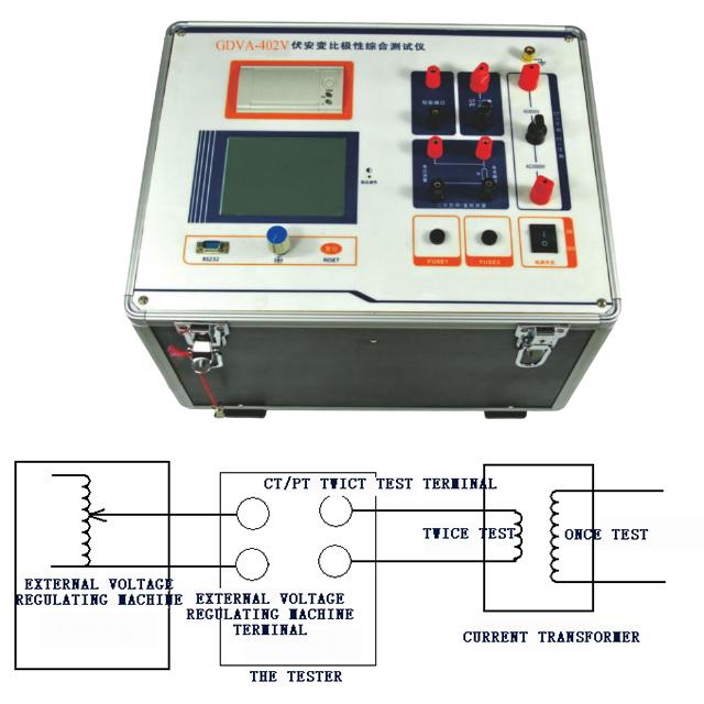 High precision CT VT analyzer CT PT comprehensive tester  3