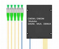 CWDM/DWDM MuxDemux Modules
