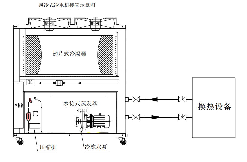 电镀冷水机厂家超声波行业制冷机 3